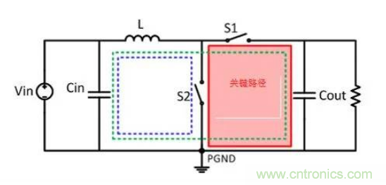 移動電源設(shè)計如何通過EMI測試？