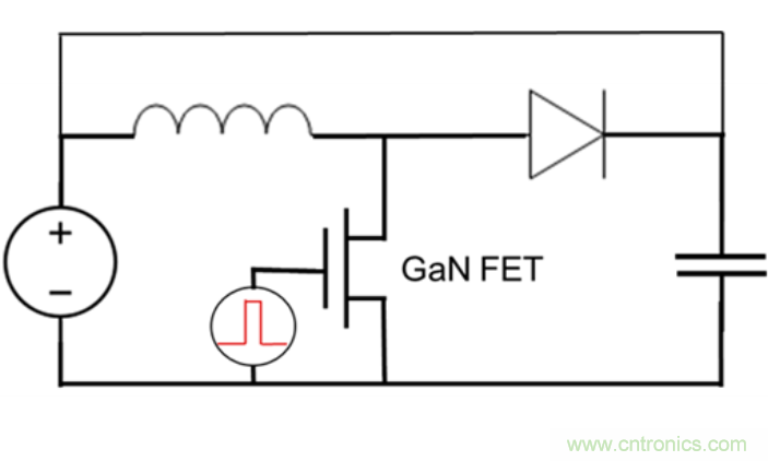 如何為應用的實用性測試GaN的可靠性？