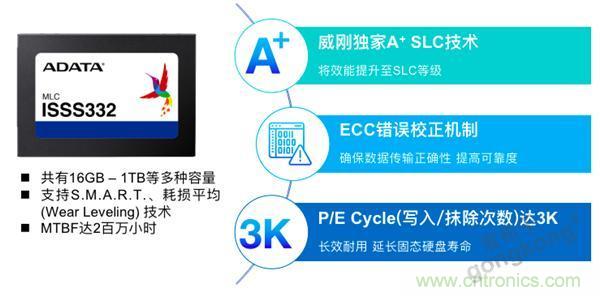 每天上千萬(wàn)次的客流量,地鐵閘機(jī)如何維持穩(wěn)定運(yùn)行? 每天上千萬(wàn)次的客流量,地鐵閘機(jī)如何維持穩(wěn)定運(yùn)行?