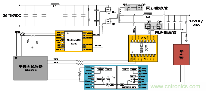 高功率電源應用中需要怎樣的隔離驅動? 高功率電源應用中需要怎樣的隔離驅動?
