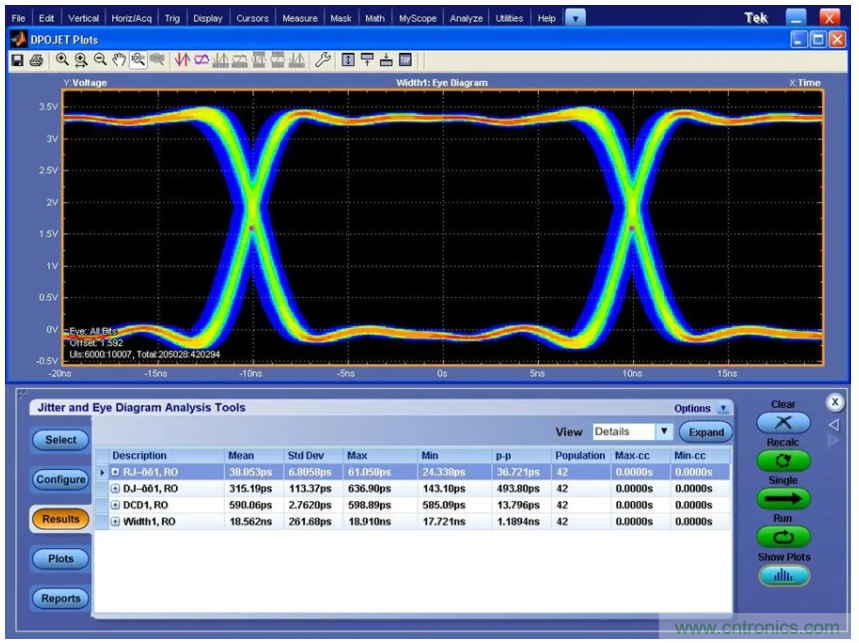 關于現場總線技術,這篇文章我想推薦給你