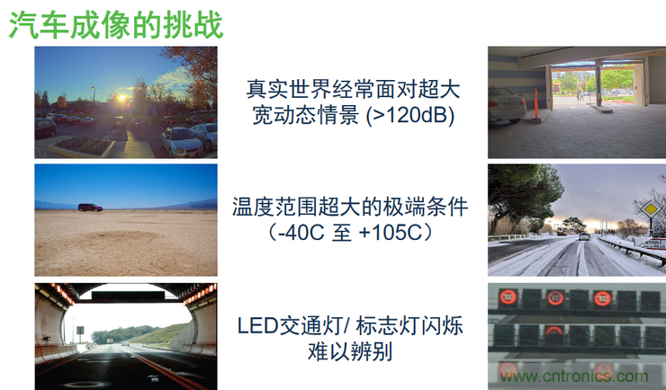 不只有電源IC，安森美還承包了全球80%的汽車ADAS傳感器