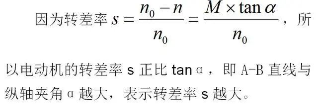 低效率電機也有可能節電嗎？其實，這是偽命題