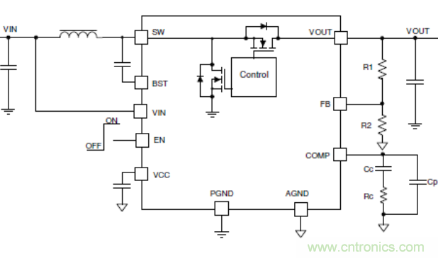 TI最強同步升壓變換器TPS61288，無線音箱升壓變換器的理想方案