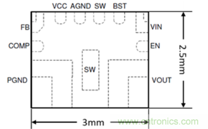 TI最強同步升壓變換器TPS61288，無線音箱升壓變換器的理想方案