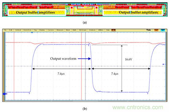 新型Class-AB緩沖放大器,適用于FPD應用