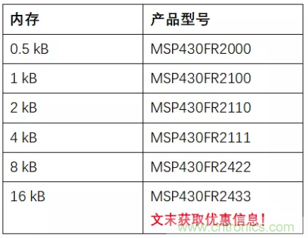 優化電路板設計？看集成多種功能的通用MSP430 MCU如何實現！