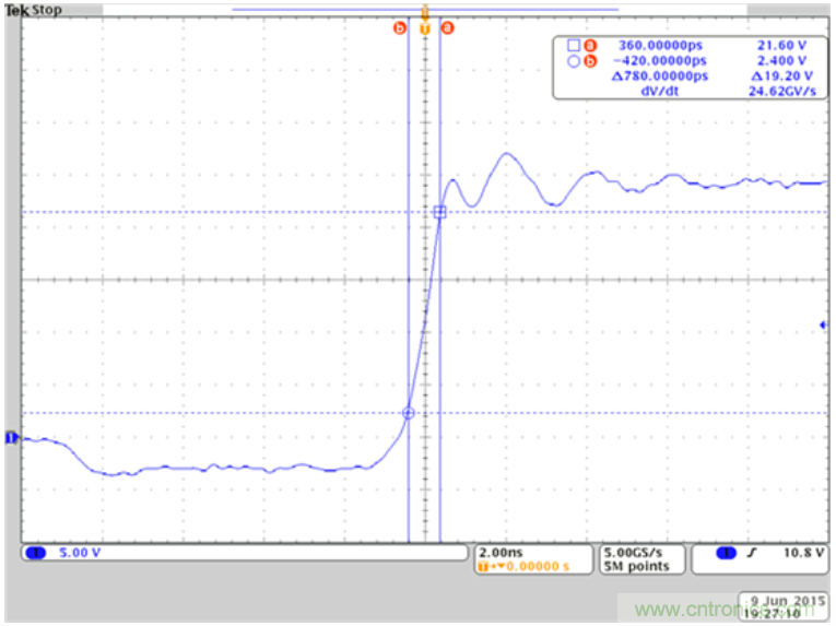 您是否在準確測定氮化鎵器件的皮秒量級上升時間？