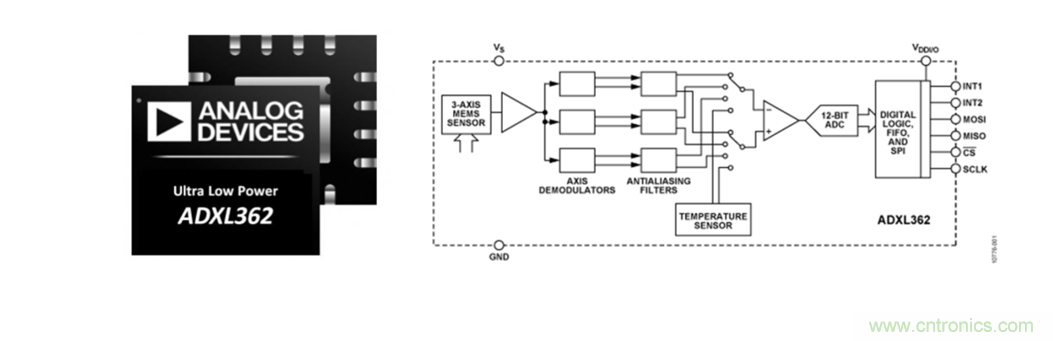 泛在電力物聯(lián)——智能電纜井蓋您見(jiàn)過(guò)嗎？