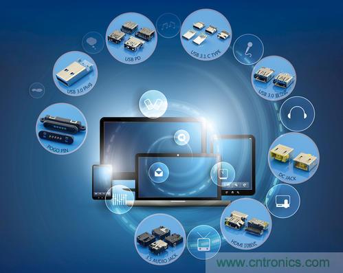 創新在線價格指數:采購經理掌握元器件供需價格趨勢的實時在線工具