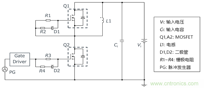 什么是雙脈沖測試?
