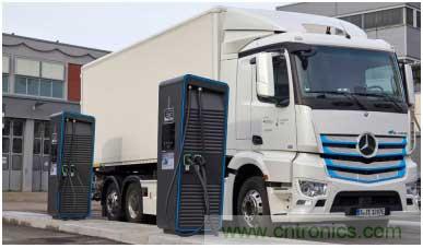 為何大多數eTruck會選擇隔夜充電？