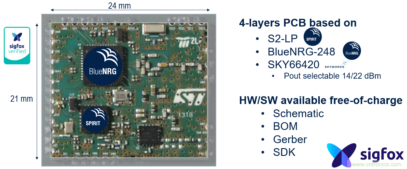 如何在物聯(lián)網(wǎng)應(yīng)用中實現(xiàn)雙無線電連接? 如何在物聯(lián)網(wǎng)應(yīng)用中實現(xiàn)雙無線電連接?