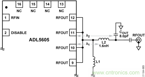 USB供電、915MHz ISM無(wú)線(xiàn)電頻段、具有過(guò)溫管理功能的1W功率放大器