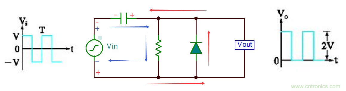 干貨|二極管限幅電路和鉗位電路分析 干貨|二極管限幅電路和鉗位電路分析