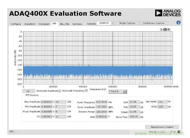 如何設計精密數(shù)據(jù)采集子系統(tǒng)方案來降低硬件開發(fā)的壓力？