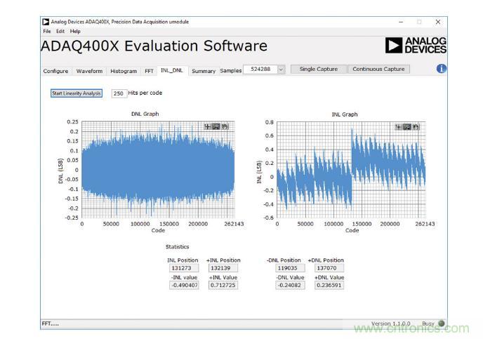 如何設計精密數(shù)據(jù)采集子系統(tǒng)方案來降低硬件開發(fā)的壓力？