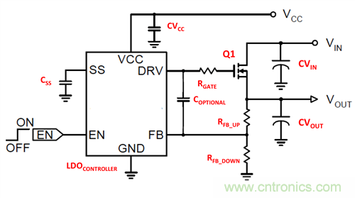 低壓降穩(wěn)壓器,讓一切更簡單