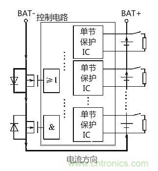 詳解鋰電池組保護板均衡充電工作-KIA MOS 管 詳解鋰電池組保護板均衡充電工作-KIA MOS 管