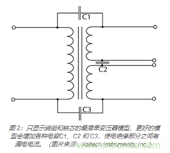 在醫(yī)療設備中使用交流隔離變壓器時如何防止觸電? 在醫(yī)療設備中使用交流隔離變壓器時如何防止觸電?