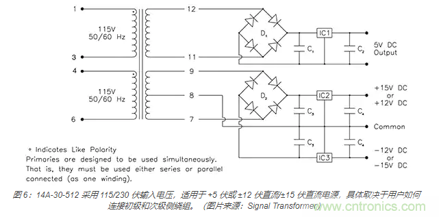 在醫(yī)療設備中使用交流隔離變壓器時如何防止觸電? 在醫(yī)療設備中使用交流隔離變壓器時如何防止觸電?