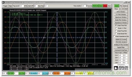 什么是相位，我們?yōu)楹我P心相位？