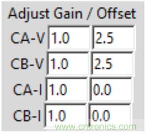 什么是相位，我們?yōu)楹我P心相位？