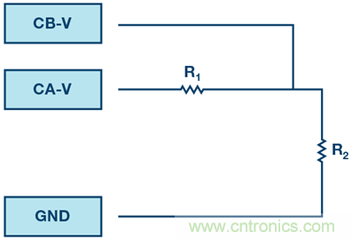 什么是相位，我們?yōu)楹我P心相位？