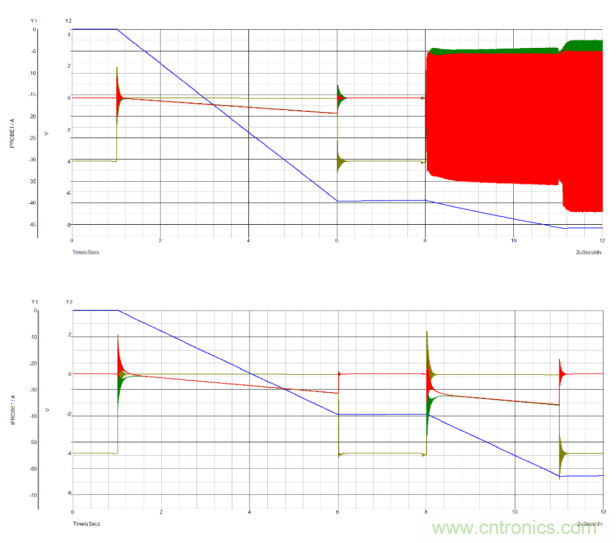 氮化鎵晶體管的并聯配置應用 氮化鎵晶體管的并聯配置應用