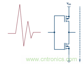 為什么我的處理器漏電？