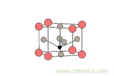 什么是鐵電存儲器?