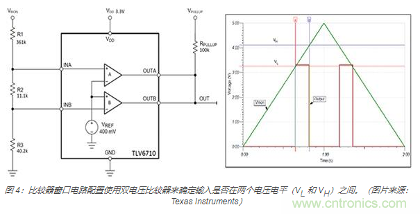 模擬電壓比較器的基本要點及使用方法:從電平檢測到振蕩器 模擬電壓比較器的基本要點及使用方法:從電平檢測到振蕩器