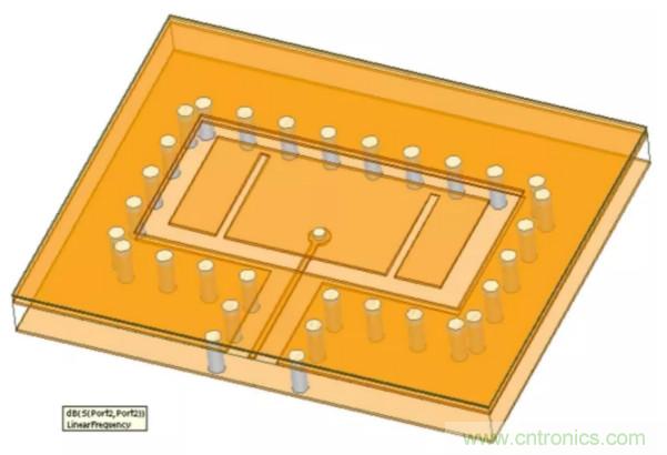 封裝集成天線技術 - 簡化汽車座艙內雷達傳感器設計！