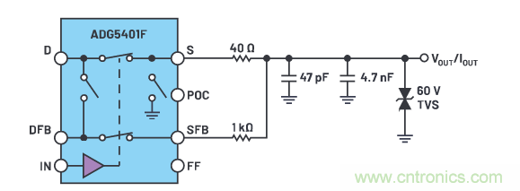 輸出 DAC 和過壓保護 SPST 開關組合精準又穩健,你覺得如何? 輸出 DAC 和過壓保護 SPST 開關組合精準又穩健,你覺得如何?