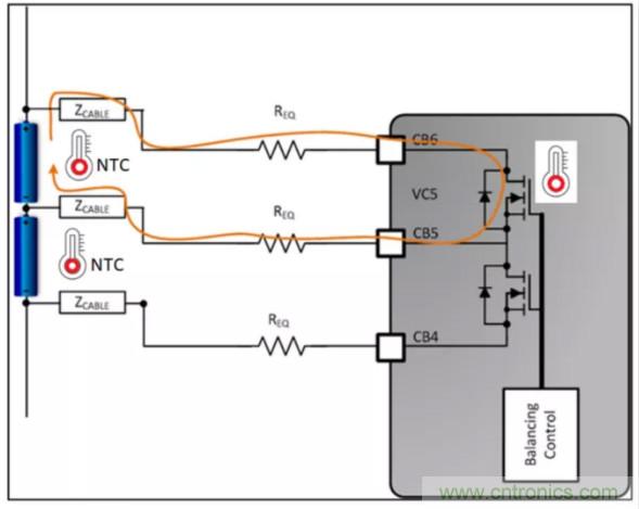 想增強電動汽車的熱管理?來了解電池自主平衡功能!