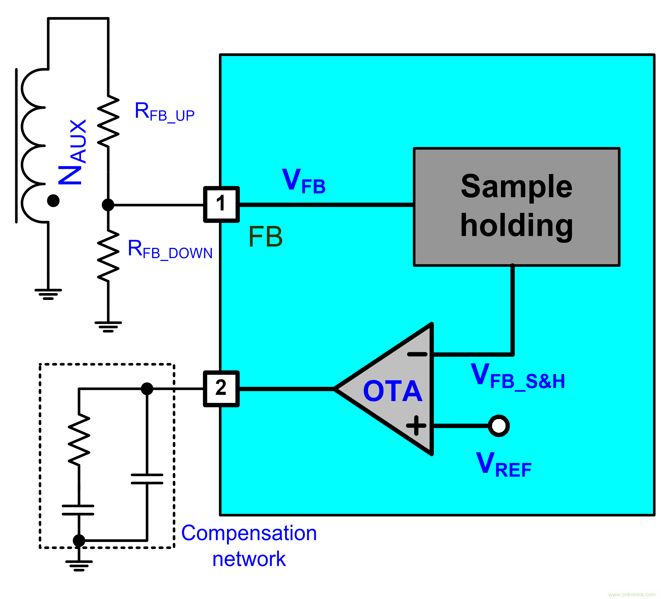 LD7841 PSR CV方案的照明作用 LD7841 PSR CV方案的照明作用
