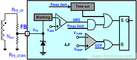 LD7841 PSR CV方案的照明作用 LD7841 PSR CV方案的照明作用