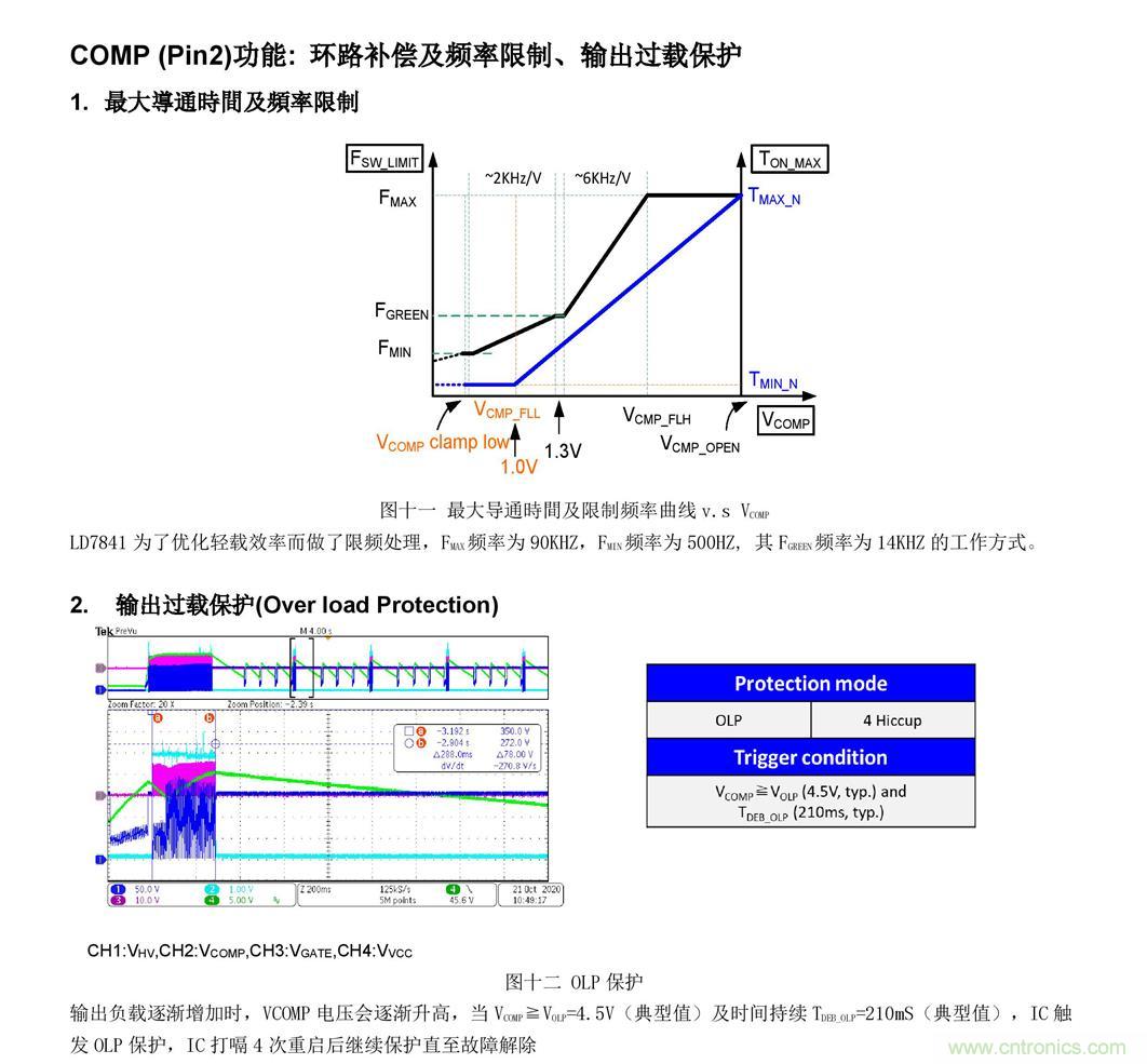 LD7841 PSR CV方案的照明作用 LD7841 PSR CV方案的照明作用