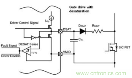 如何通過合適的柵極驅動技術達到最大化SiC的性能 如何通過合適的柵極驅動技術達到最大化SiC的性能