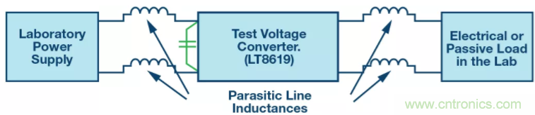 送您開關穩壓器測試小技巧,新年必備新技能
