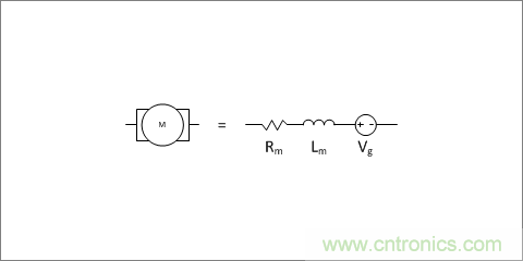 H-橋電路的原理 H-橋電路的原理