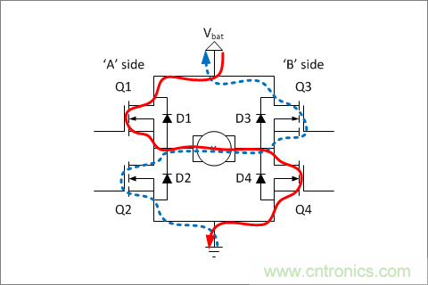 H-橋電路的原理 H-橋電路的原理
