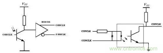 如何處理CAN現場總線的同步控制問題? 如何處理CAN現場總線的同步控制問題?