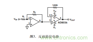 以輸入箝位放大器取代輸出箝位運算放大器 以輸入箝位放大器取代輸出箝位運算放大器