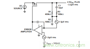 低壓差(LDO)調節器的噪聲源 低壓差(LDO)調節器的噪聲源