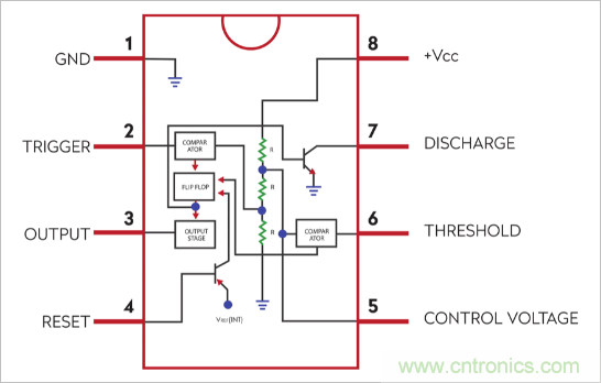 555定時器是如何被發明的?