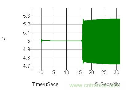 振蕩器挑選的門(mén)道，你了解多少？
