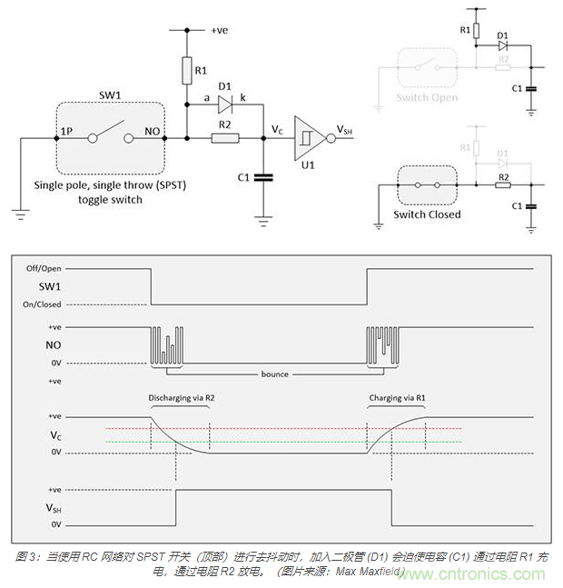 當軟件去抖動不合適時,如何實現(xiàn)開關(guān)和繼電器硬件去抖動? 當軟件去抖動不合適時,如何實現(xiàn)開關(guān)和繼電器硬件去抖動?