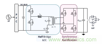 基于 LCC 拓撲的 2 相輸入 300W AC-DC LED 電源 基于 LCC 拓撲的 2 相輸入 300W AC-DC LED 電源
