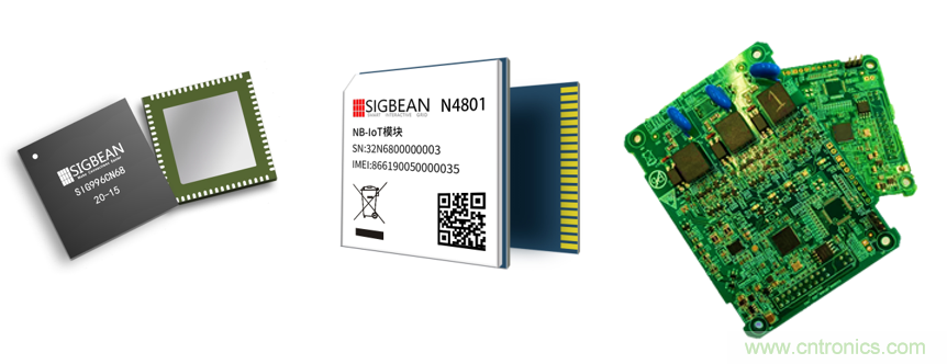 芯象:物聯(lián)網(wǎng)通信,創(chuàng)新中國芯 芯象:物聯(lián)網(wǎng)通信,創(chuàng)新中國芯